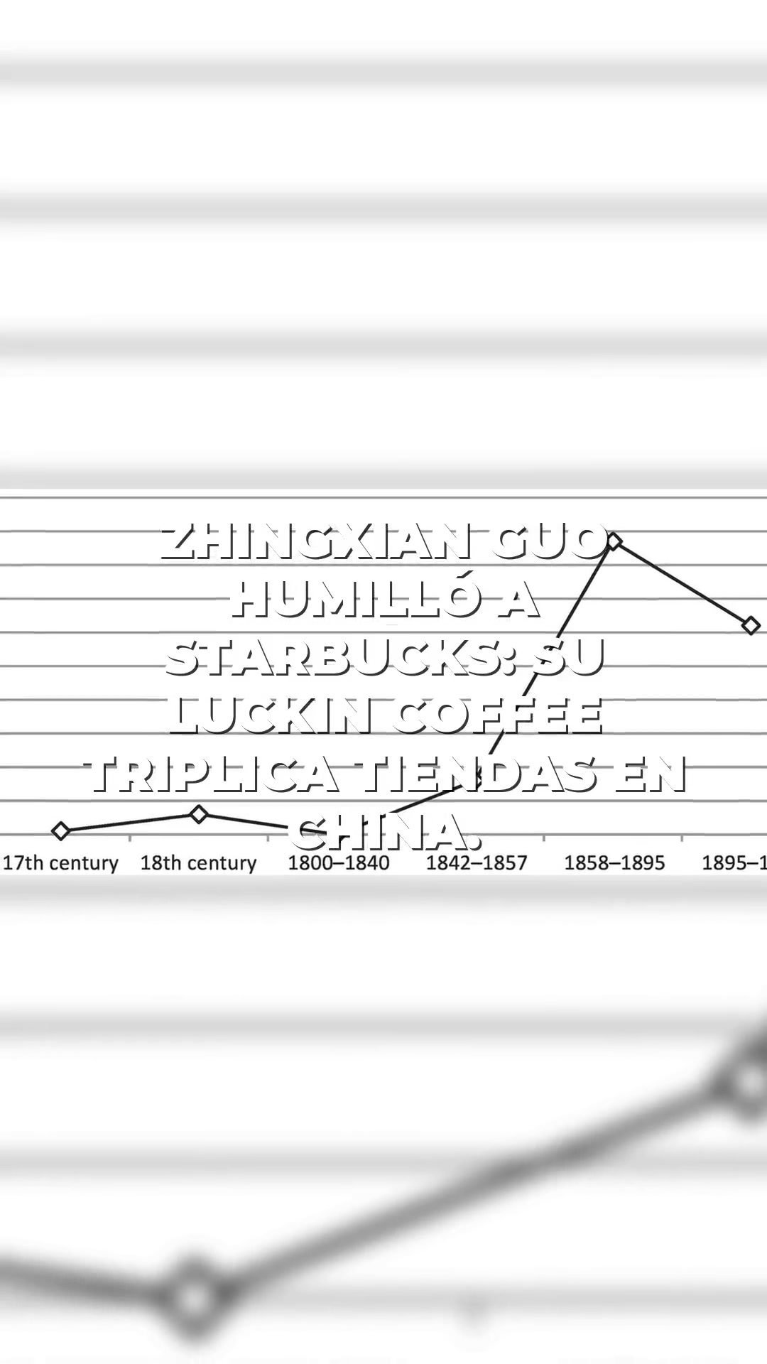 Luckin Coffee supera a Starbucks en China: estrategia y expansión